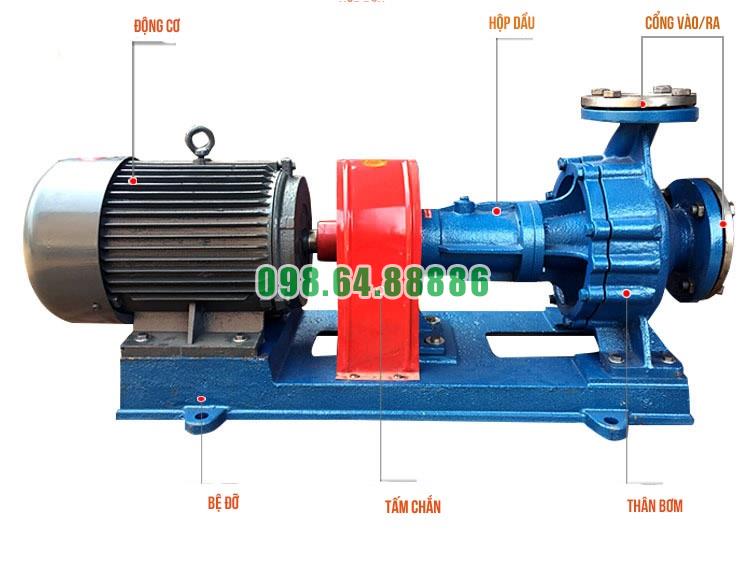 Bơm dầu nóng công nghiệp RY125-80-160 160m3/h, 50m, 22kW, 2900 vòng/phút